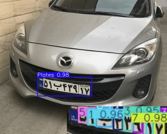 Car Plates Detection